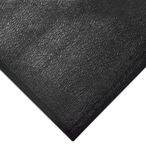 Orthomat® Premium Anti Fatigue Mat - Image 3